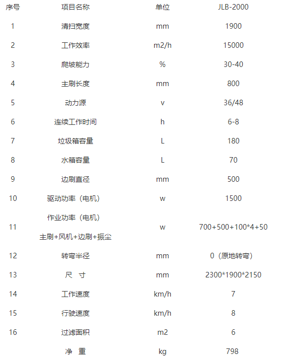 全封闭驾驶式巴楚扫地机-JLB-2000