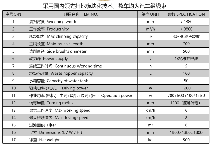 洁路宝驾驶巴楚扫地机1400